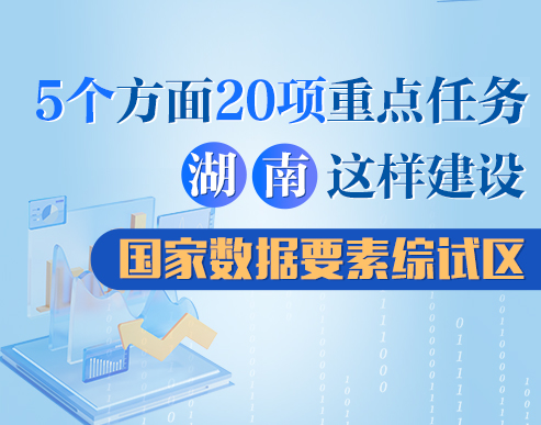 政策簡(jiǎn)讀丨5個(gè)方面20項重點(diǎn)任務(wù) 湖南這...