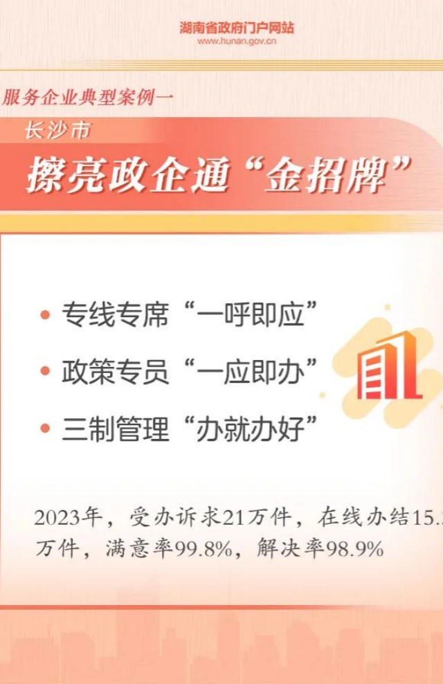 全省推介！12345熱線(xiàn)“雙十大”典型案例來(lái)了